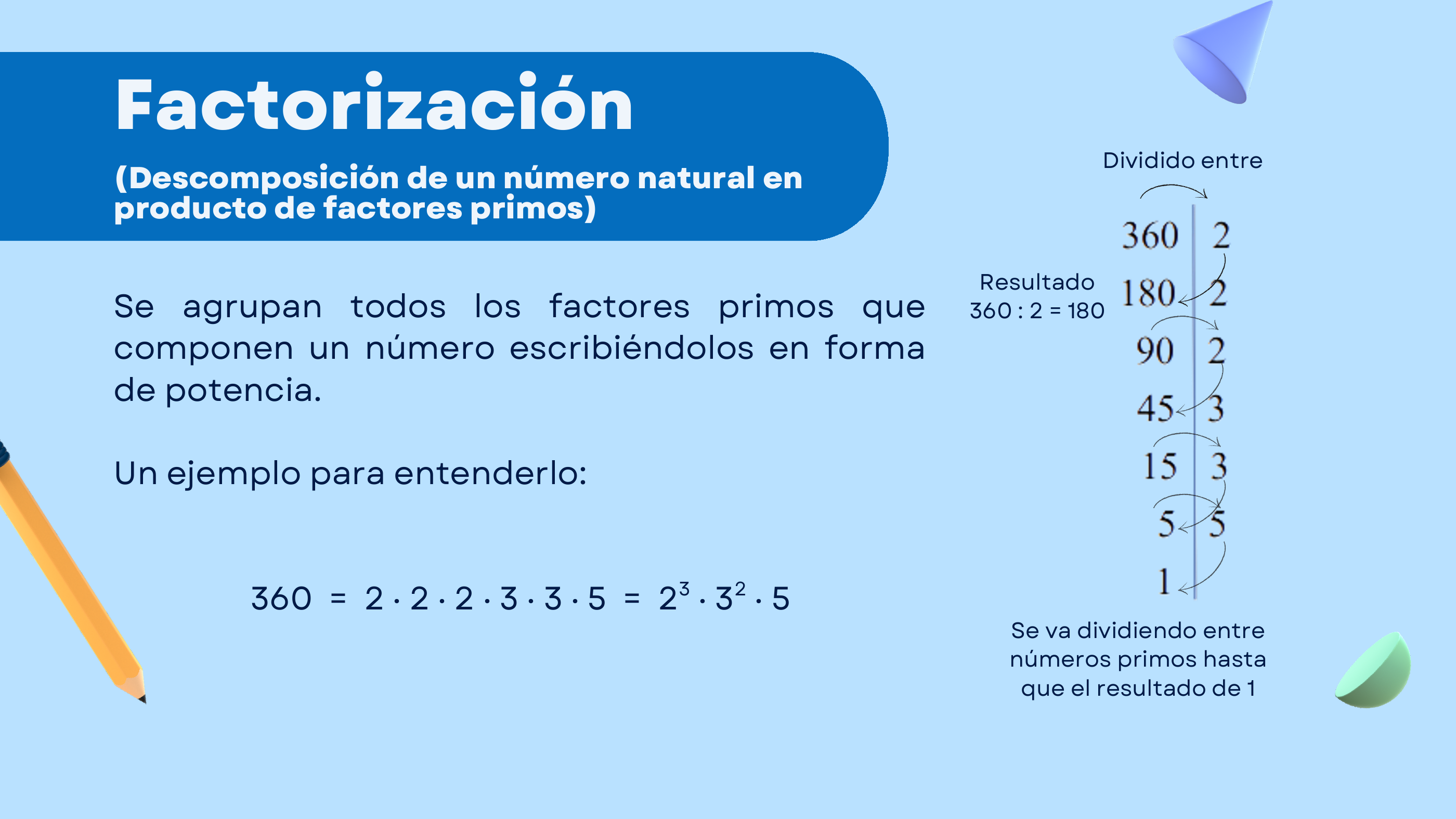 Diapositiva 7 de Divisibilidad