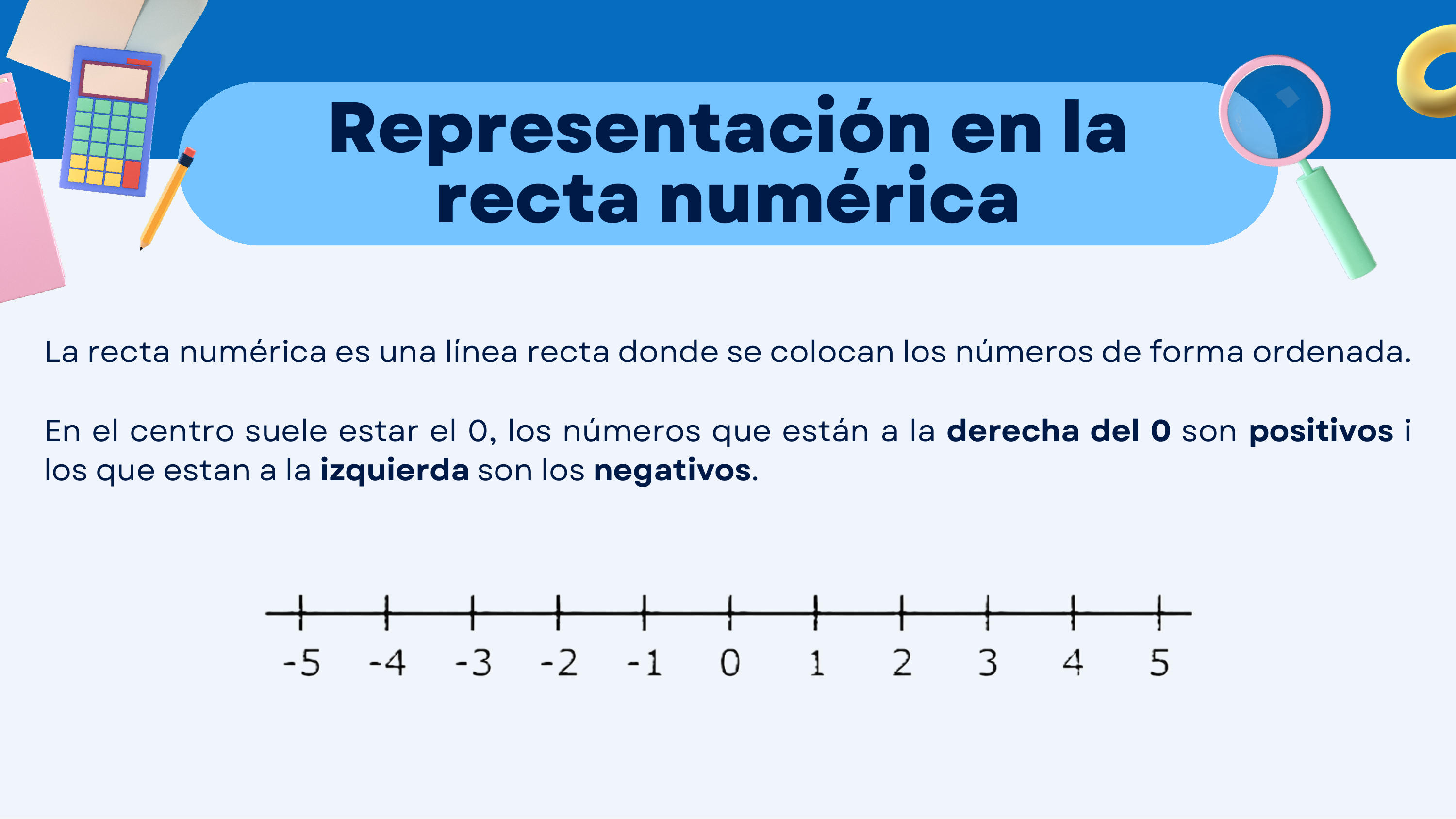 Diapositiva 3 de Números enteros