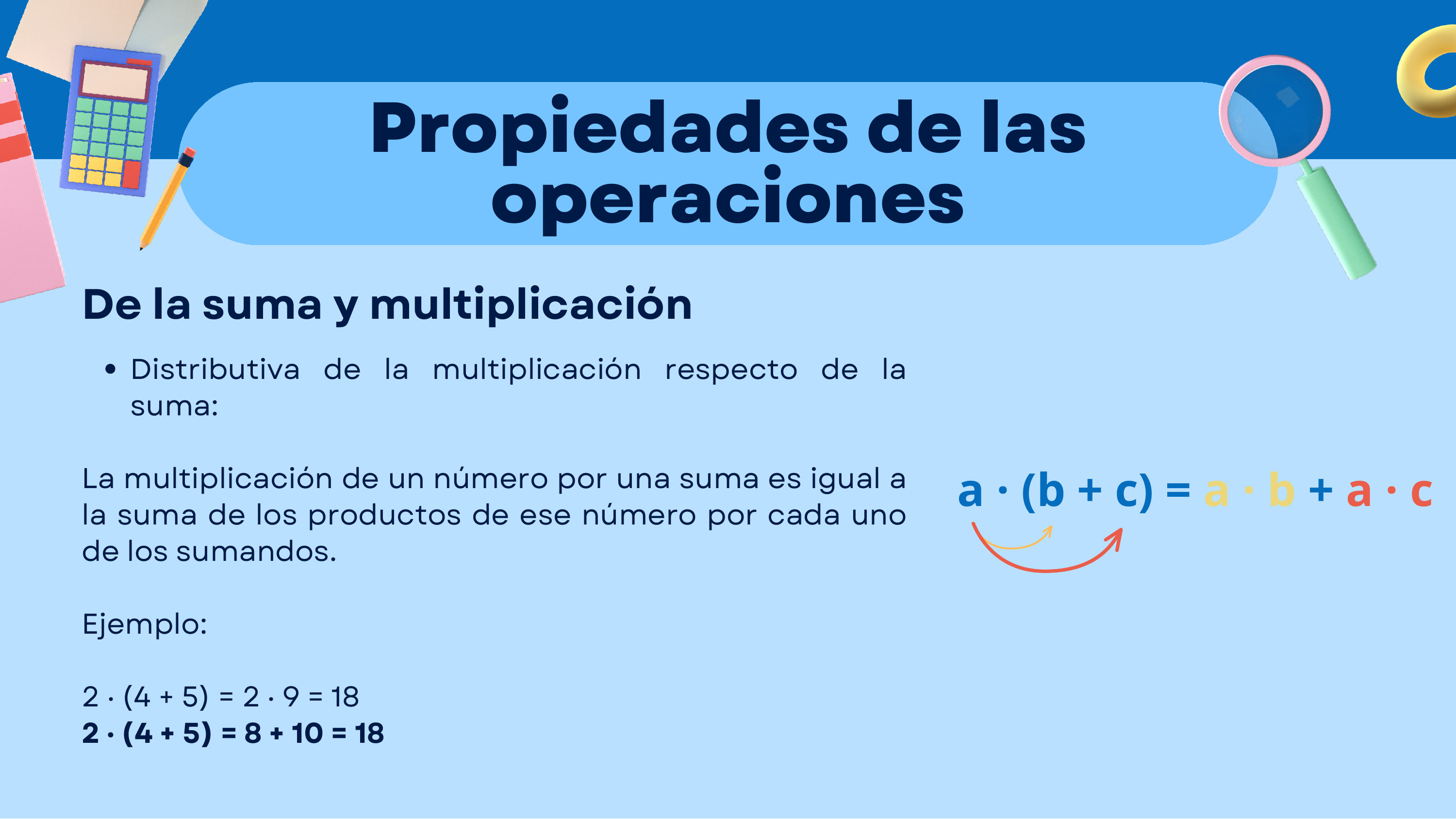 Diapositiva 10 de Números naturales