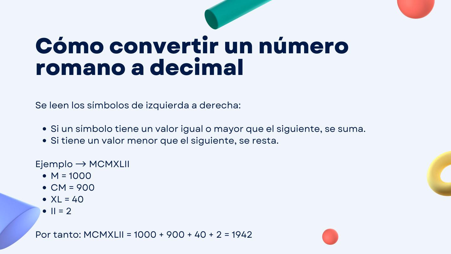 Diapositiva 10 de Números romanos