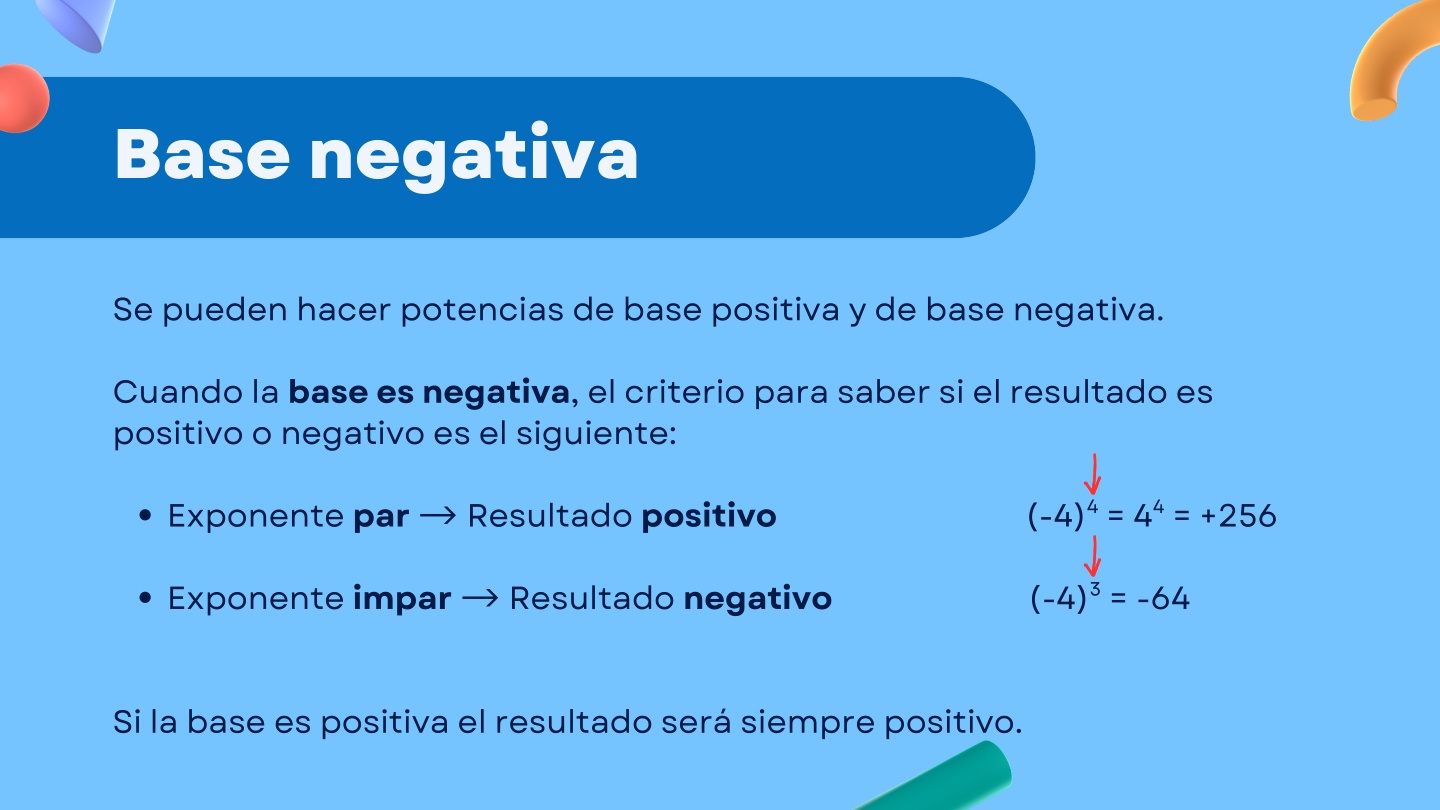 Diapositiva 3 de Potencias