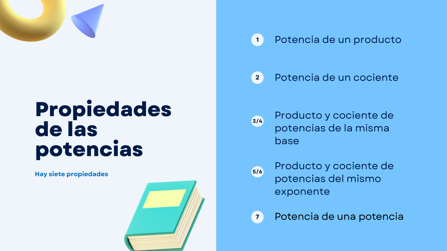 Diapositiva 4 de Potencias