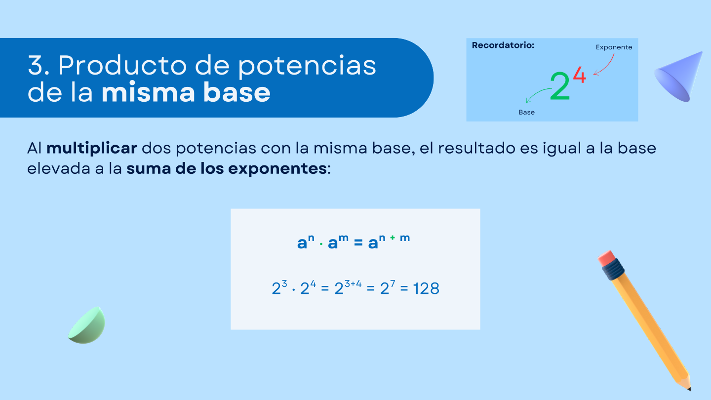 Diapositiva 7 de Potencias