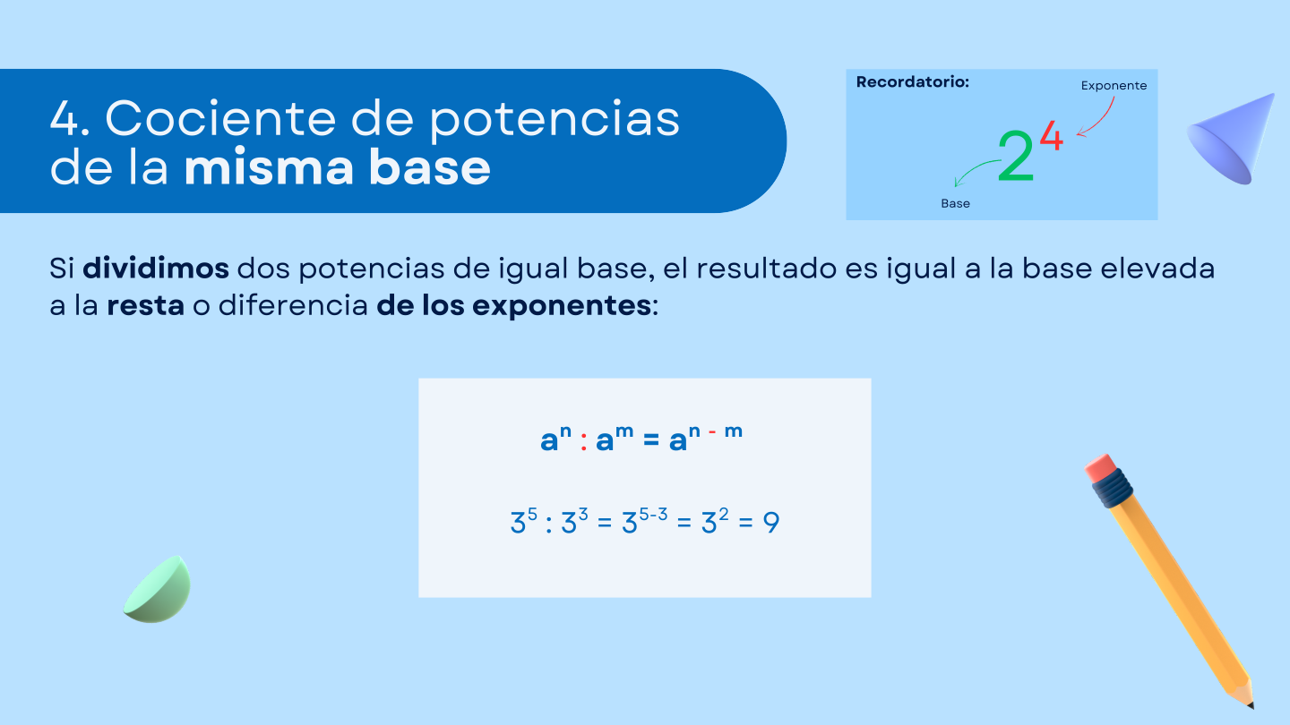 Diapositiva 8 de Potencias